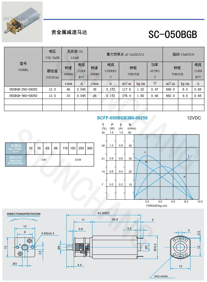 齒輪箱電機,減速電機