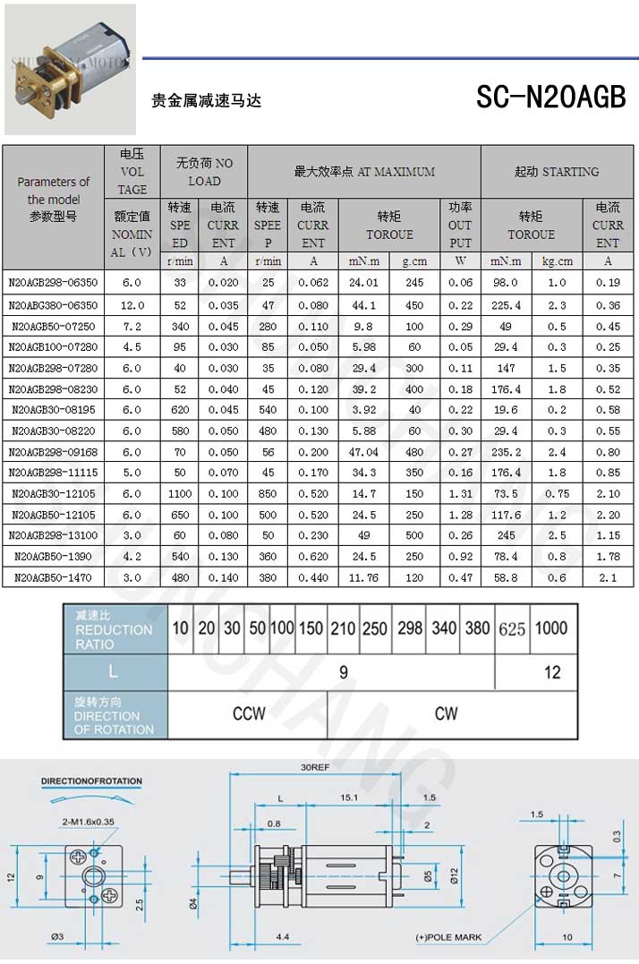 齒輪減速馬達,減速機